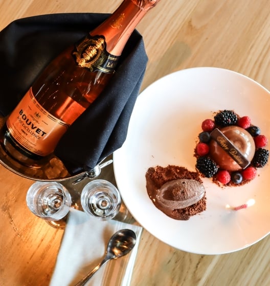 Birthday, Anniversary